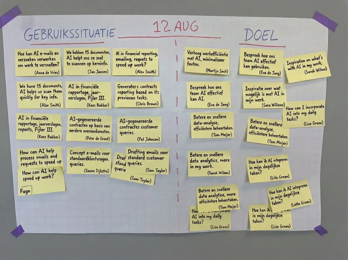 AI-rapport met post-its en inzichten