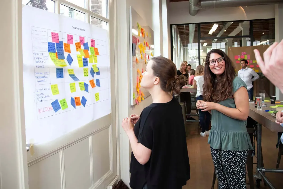 AI Werkproces Training workshop